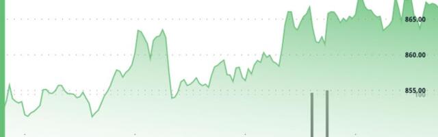 BNB lags market despite break above $860 as scrutiny of Binance grows