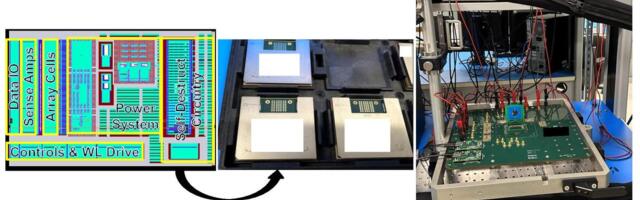 Researchers reveal chips that commit 'circuit suicide' — self-destruction and counterfeit protection in one