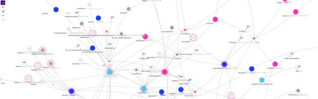 Замена APM-платформы: опыт перехода с Instana на Proto Замена APM-платформы: опыт перехода с Instana на Proto
