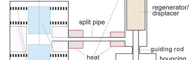 Двигатель Стирлинга — в роли источника криогенных температур