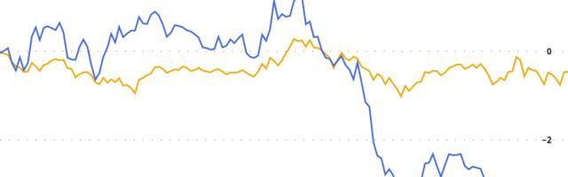 Crypto Daybook Americas: Bybit Hack Fails to Ruffle Feathers, Traders Eye SOL ETF