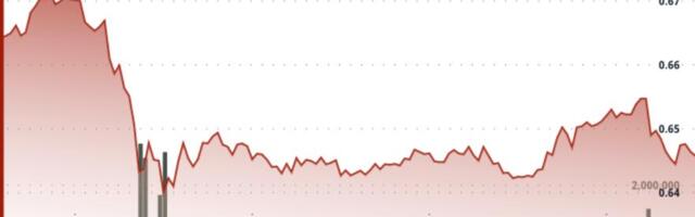 Cardano Falls Below Key Support as Institutional Investors Pull Back Cardano Falls Below Key Support as Institutional Investors Pull Back
