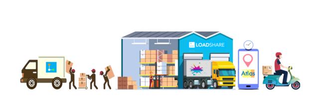 B2B Logistics Startup Loadshare secures US$40 million in Series C funding round