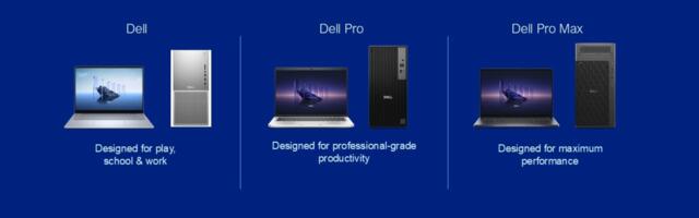 Dell Technologies Leads AI PC Movement with New, Redesigned PC Portfolio