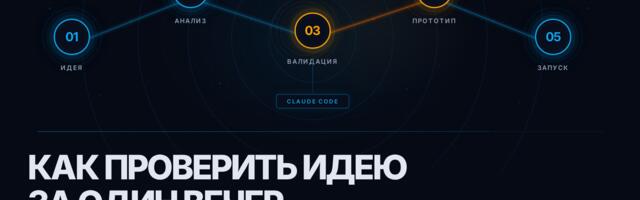 Как проверить идею или бизнес модель за один вечер с Claude Code