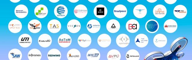 Eyes In The Sky: 42 Indian Drone Startups Looking For A Major Pie