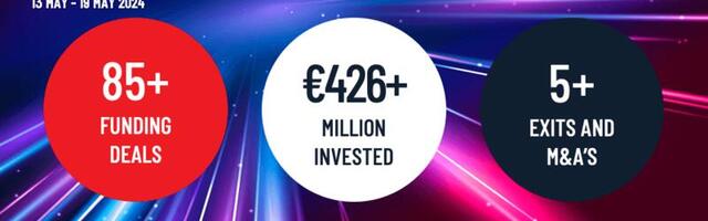 €55M for Cylib, $50M for PolyAI and over €426 million for the European tech last week