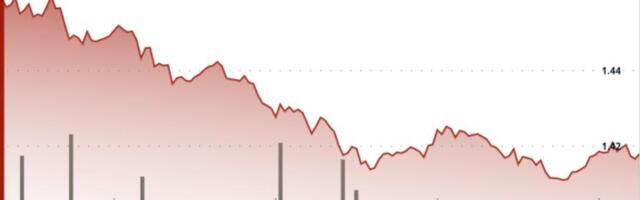 Ripple-linked XRP slips amid bitcoin profit-taking, ETF delay