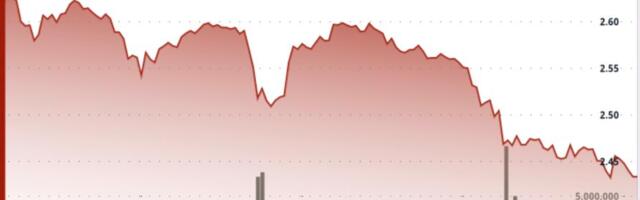 XRP Plunges 8% as Fed Shock and Bitcoin Weakness Combine to Break $2.46 Floor XRP Plunges 8% as Fed Shock and Bitcoin Weakness Combine to Break $2.46 Floor