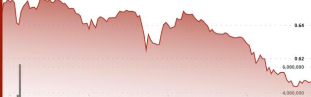 Cardano’s ADA Drops Amid Report of Whales Offloading $100M in Tokens Cardano’s ADA Drops Amid Report of Whales Offloading $100M in Tokens
