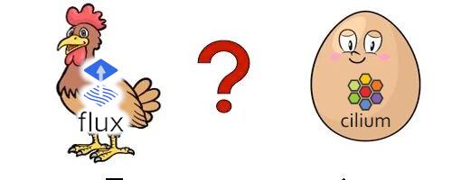 Flux-aio, Kubernetes mTLS и проблема курицы и яйца