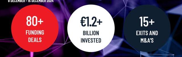 European tech weekly recap: More than 80 tech funding deals worth over €1.2B