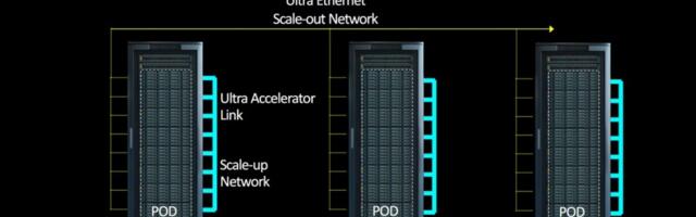 Data center leaders create Ultra Accelerator Link group for AI connectivity