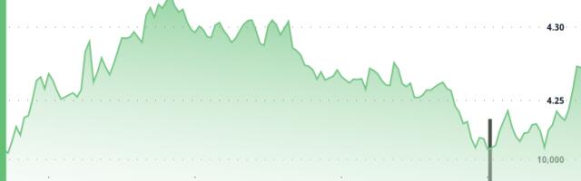 ATOM Struggles After Failed Breakout, Recovers With New Support at $4.237