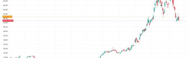 AI and HPC Bitcoin Miners Surge Pre Market Following Stellar NVIDIA Earnings
