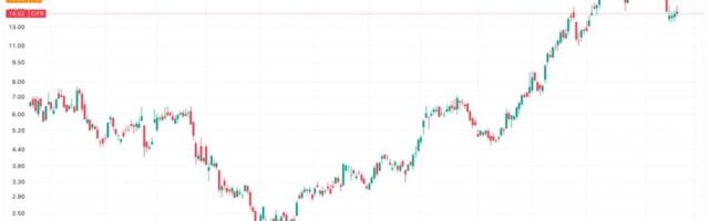 Cipher Mining Inks New 10-Year HPC Deal With Fluidstack; Shares Rise 13%