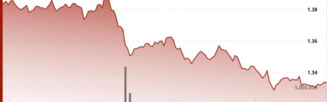 XRP slips 4% as selling pressure builds despite ETF inflows