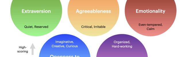 Games can be good for the mind | Skillprint study