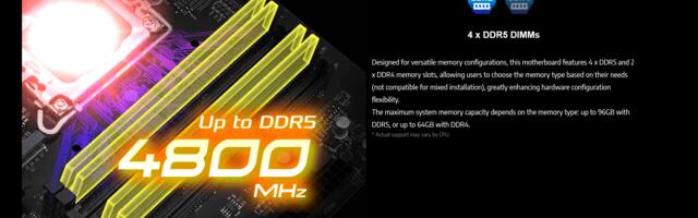 ASRock releases new Intel motherboard with support for both DDR4 and DDR5 memory — The "H610 Combo" features both types of DIMM slots, but you can't mix generations