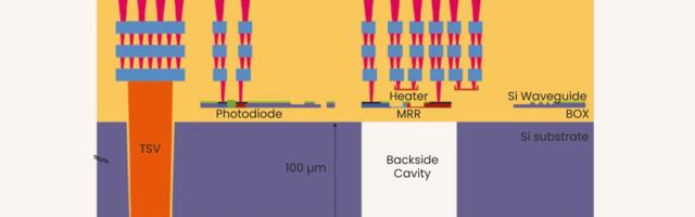 Researchers demonstrate active optical interposers connecting multi-chiplets with minimal latency