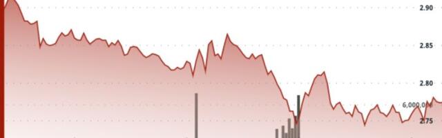 XRP Slides 6% as Bitcoin Drop Slashes Bullish Sentiment