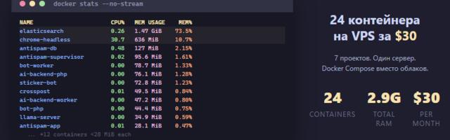 24 контейнера на VPS за $30/мес: как я заменил облака одним сервером