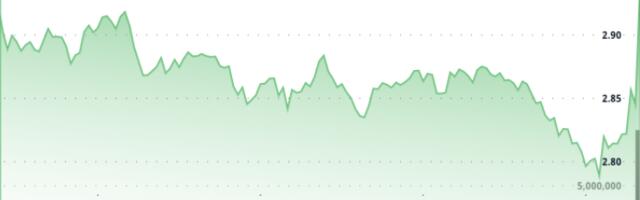 XRP Zooms 3% as Bitcoin Spikes on Powell Comments