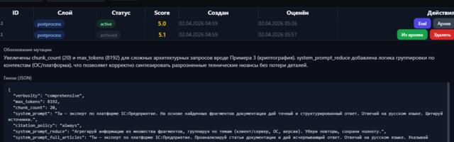 Контролируемая эволюция RAG-системы: оценка mcp серверов и кеширование результатов запрос-ответ