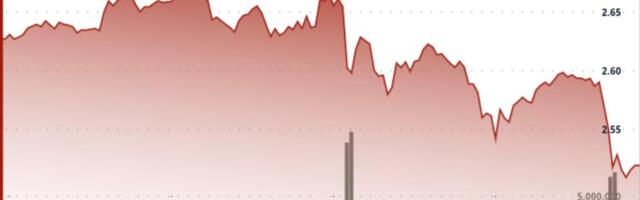 XRP Rejects $2.67 Breakout in Risk of Deeper Pullback as Fed Cuts Cause Bitcoin Slide