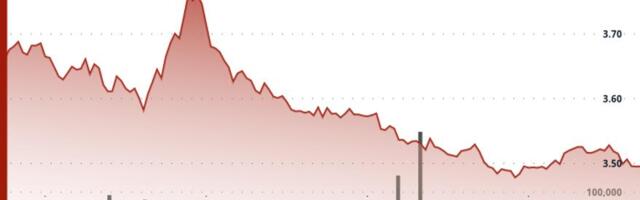 ICP Extends Decline as Range Support Breaks, Testing New Lows Near $3.48
