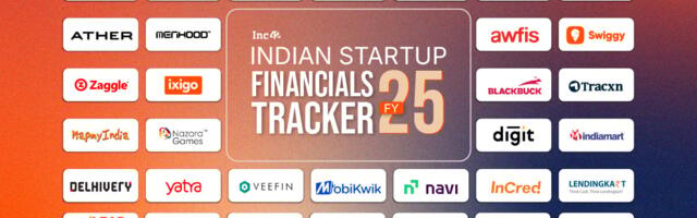FY25 Financial Tracker: Tracking The Financial Performance Of Indian Startups