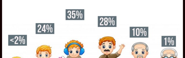 Share with Colleagues 5 Networking Tips for Connecting With Strangers