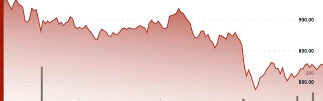 BNB falls below $885 as broader market pulls back and treasury tensions emerge