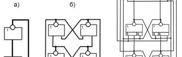 Троичные пересчетные устройства