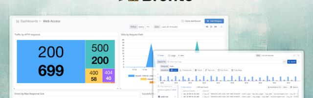 Bronto Raises $14M Seed Round and Introduces the World’s Most Powerful Log Data Platform – Built for the AI Era