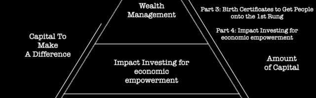 Part 2: Most of what is sold as Democratization of Wall Street is one of these 3 lies