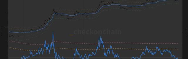 A make or break moment: Will $79,200 act as a launchpad or a ceiling for bitcoin?