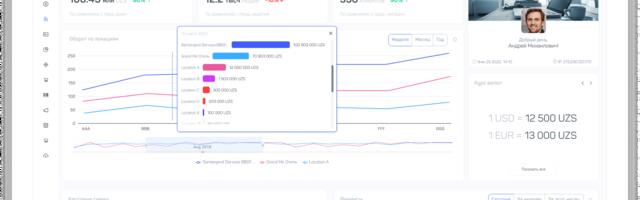 OX Group: Business Automation in Retail Across Uzbekistan and Beyond