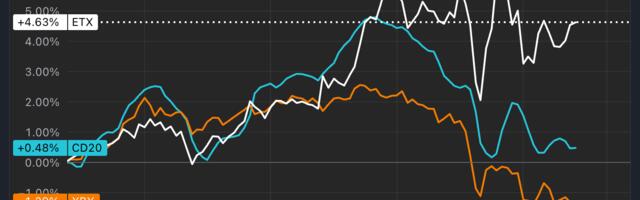 Ether Favored in Crypto Rotation as Bitcoin Recoils Off $100K Sell Wall