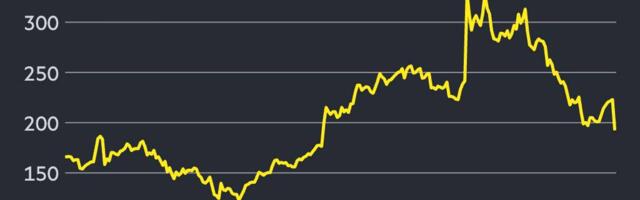 Oracle shares sink as worries swirl over huge spending on data centres