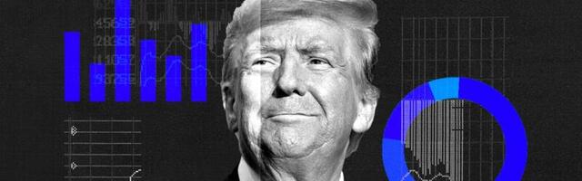 Trump's second-term economy is defined by one word: uncertainty. These charts show how.
