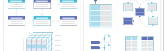 Database selection cheat sheet: SQL or NoSQL?