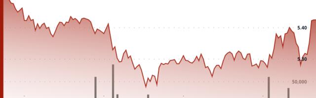 ICP Slides 3% But Caffeine Launch Sparks Rebound