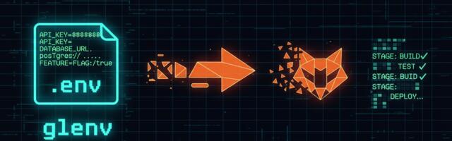 glenv: синхронизируем .env файлы с GitLab CI/CD переменными без боли