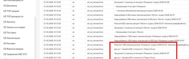 Получаем данные из API маркетплейсов без ошибок 429 и 50x — очевидный, неочевидный прием и костыль