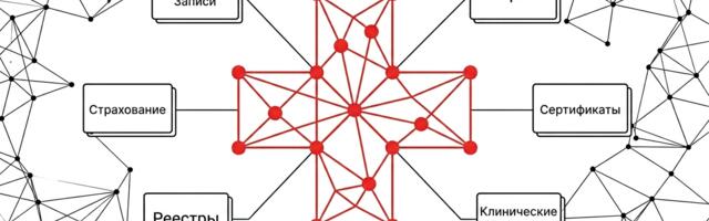 Блокчейн как инфраструктура E-Health: новая модель управления данными в здравоохранении