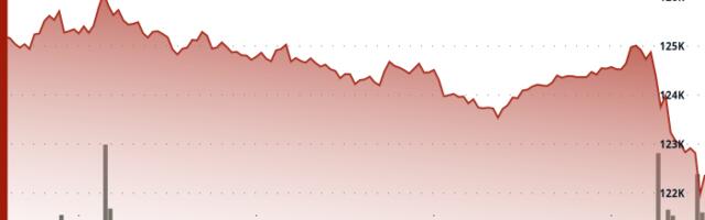 Bitcoin Dips to $122K as Crypto Rally Gets Overheated. What Next?