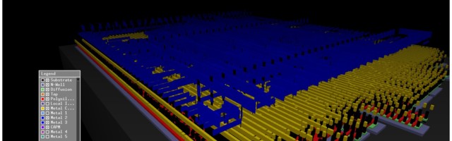 System-on-Chip bus: AXI4 simplified and explained