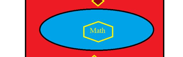 Порешаем интересные задачки по алгебре