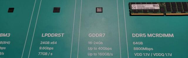 Next-gen GPUs likely arriving in late 2024 with GDDR7 memory — Samsung and SK hynix chips showed chips at GTC